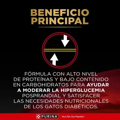 Pro Plan Veterinary Diets - DM Diabetes - Imagen 3