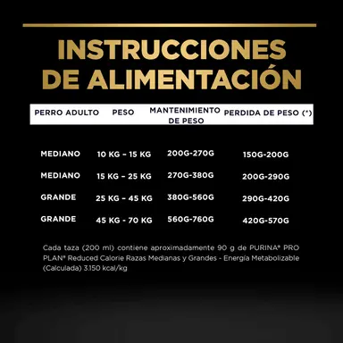 Pro Plan - Adultos razas medianas y grandes con calorías reducidas Optifit - Imagen 5