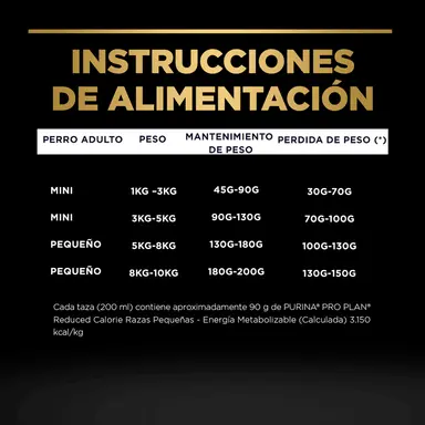 Pro Plan - Adultos razas pequeñas con calorías reducidas Optifit - Imagen 5
