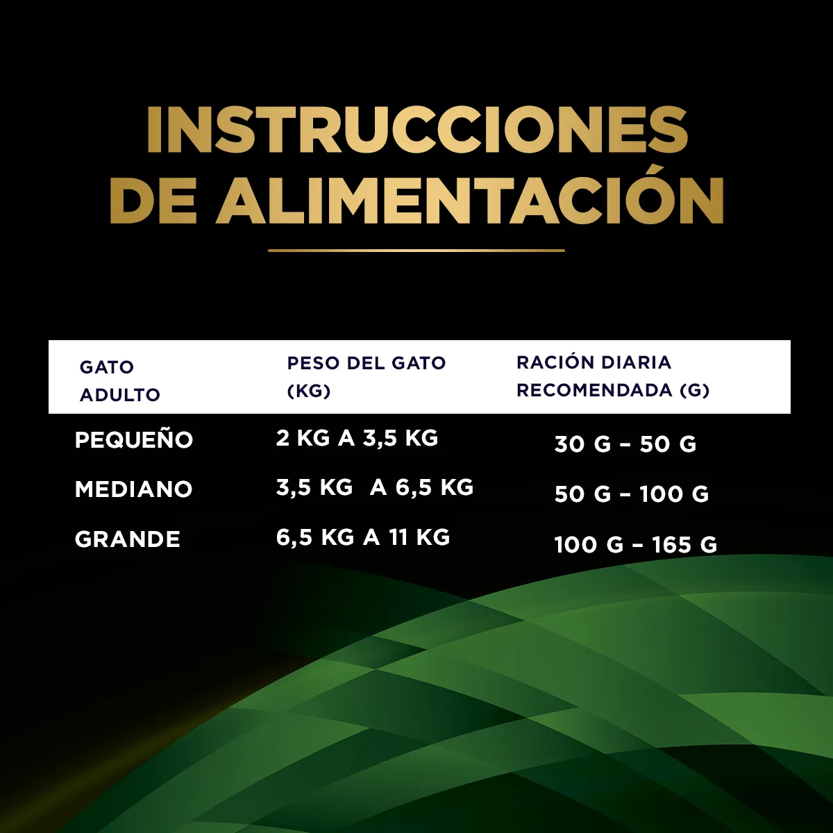 Pro plan Veterinary Diets - HA Alimento Hidrolizado - Imagen 6