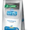 VET_LIFE_NAT_CANINE_HYPO_MINI-AMEANIMAL1