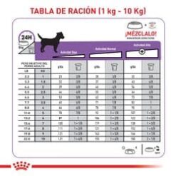 mini-sterilised-ameanimal1